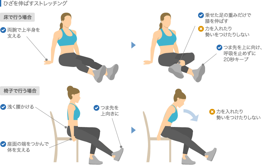 半月板損傷のリハビリ：ひざを伸ばすストレッチング