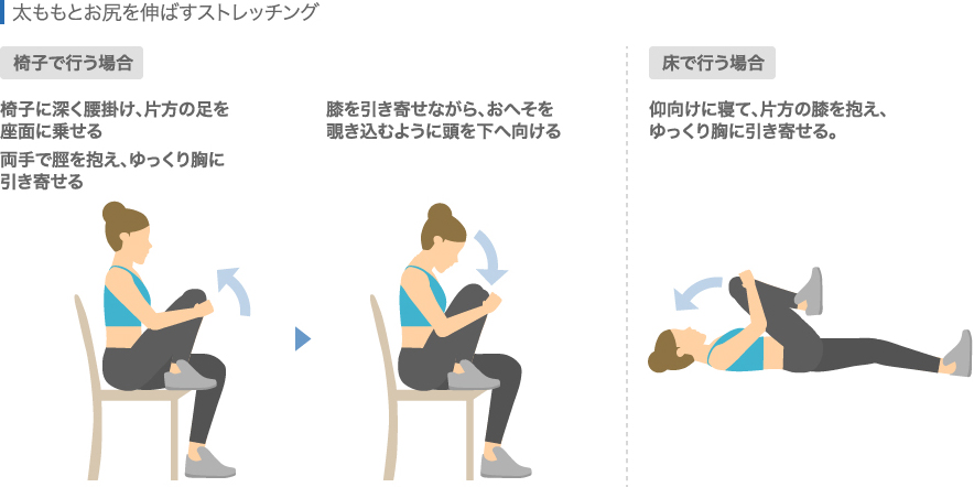 半月板損傷のリハビリ：太ももとお尻を伸ばすストレッチング