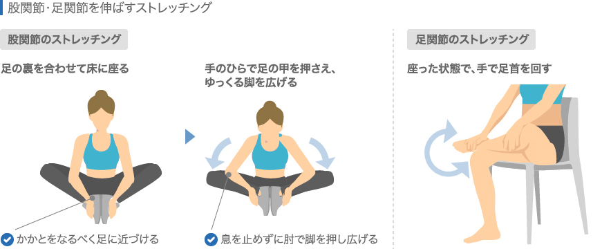 半月板損傷のリハビリ：股関節・足関節を伸ばすストレッチング