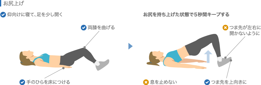 半月板損傷のリハビリ：お尻上げ（筋トレ）