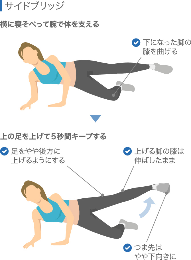 半月板損傷のリハビリ 早く治すために行うべき13の方法 ひざ関節症クリニック 半月板損傷のリハビリ 早く治すために行うべき13の方法 ひざ関節症クリニック