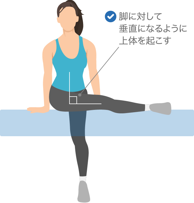膝外側の痛みはランナー膝 症状緩和のストレッチなど対処法をご紹介 整形外科医監修コラム ひざ関節症クリニック