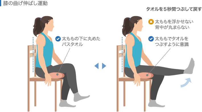 膝の曲げ伸ばし運動