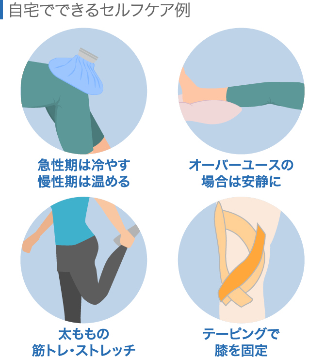 バレー部 太もも 膝の皿の上が痛い原因はジャンパー膝以外にも！セルフケアや治療法を全解説│ひざ関節症クリニック