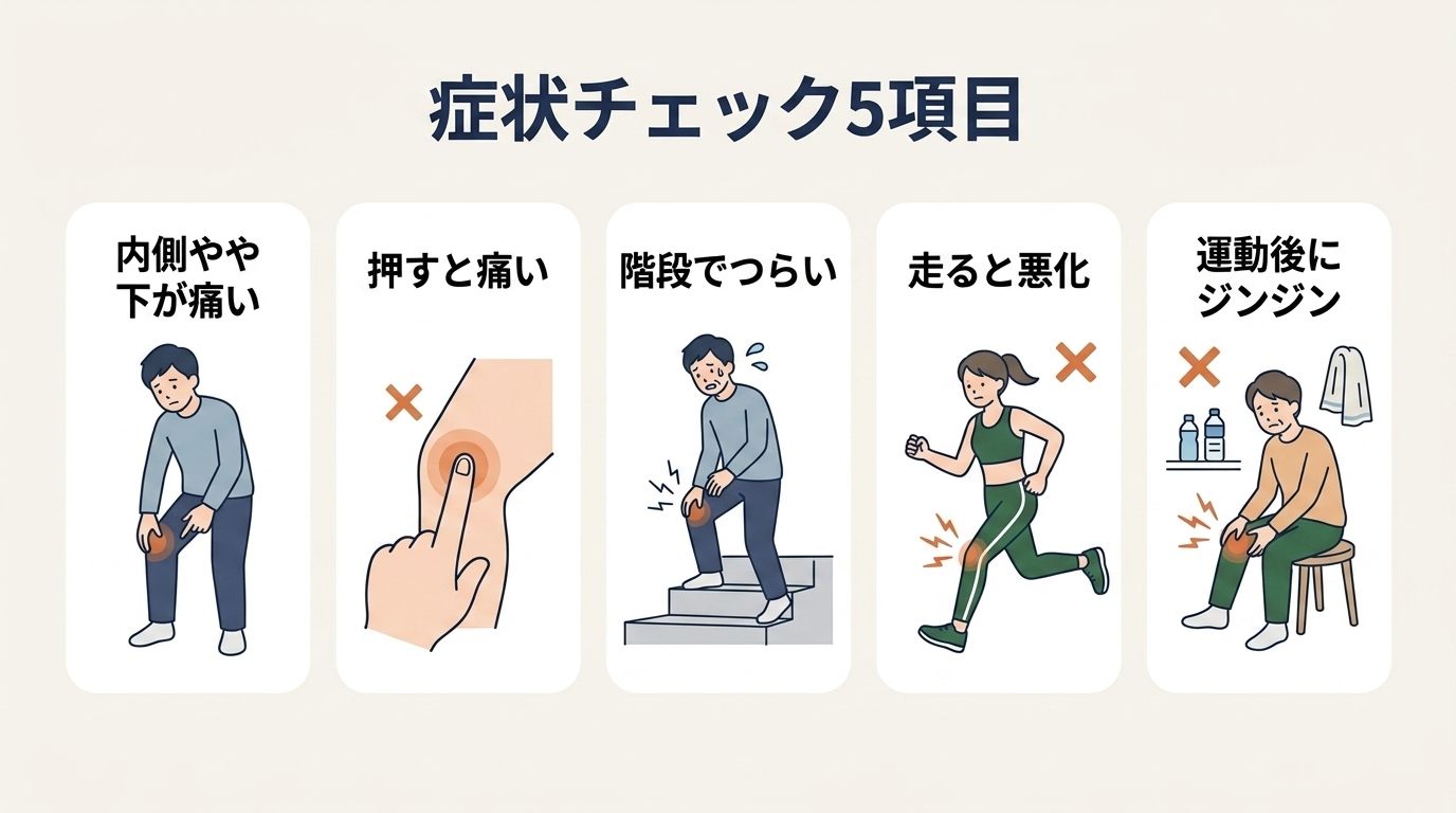 鵞足炎の症状チェック5項目