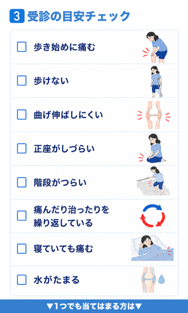 受診の目安チェック