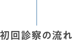 初回診察の流れ