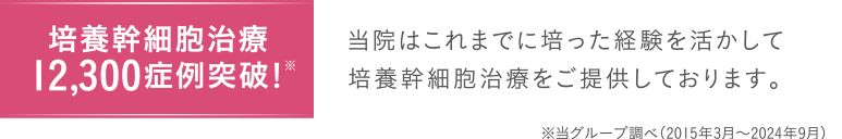 ひざ関節症クリニックの症例実績のご報告