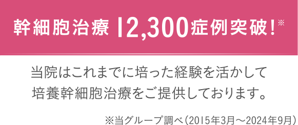 ひざ関節症クリニックの症例実績のご報告