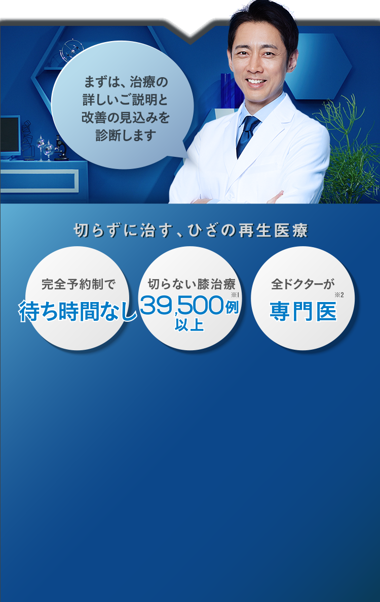 まずは、治療の詳しいご説明と改善の見込みを診断します