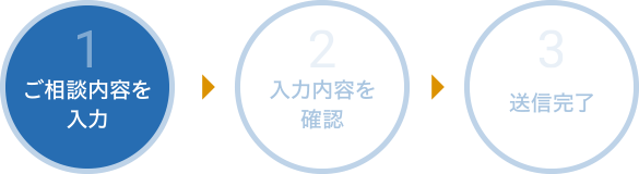 1.ご相談内容を入力