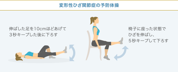 変形性膝関節症の予防体操